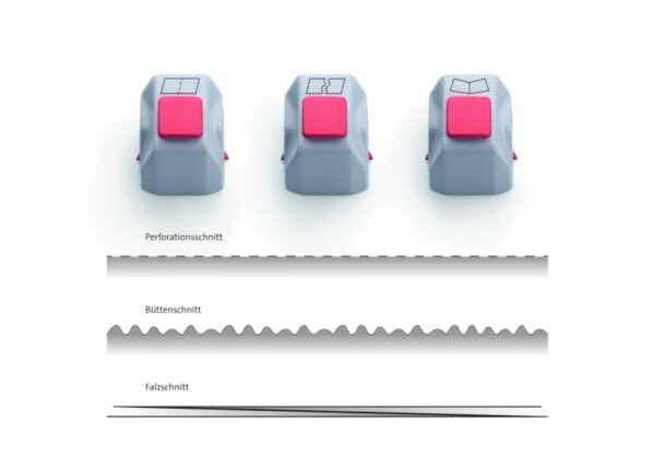 Dahle Pack de 3 Cabezales Creativos de Corte para Cizalla Dahle 507 3? Generacion